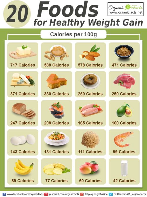 Food Combo To Lose Weight