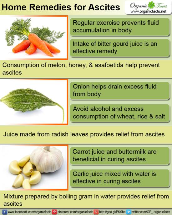 Treatment Of Stomach Cancer In Hindi Treatment Of Stomach Cancer In Hindi new pictures Treatment Of Stomach Cancer In Hindi Treatment Of Stomach Cancer In Hindi new pics