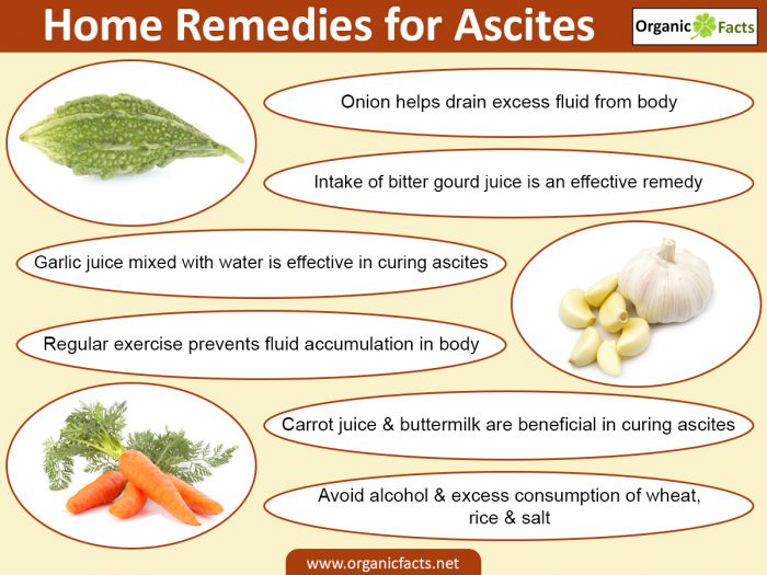 Abdominal Mesothelioma Treatment