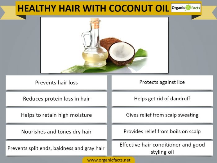 coconutoilforhair