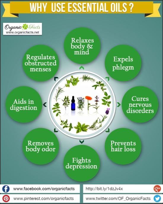 Well Known Health Benefits of Essential Oils