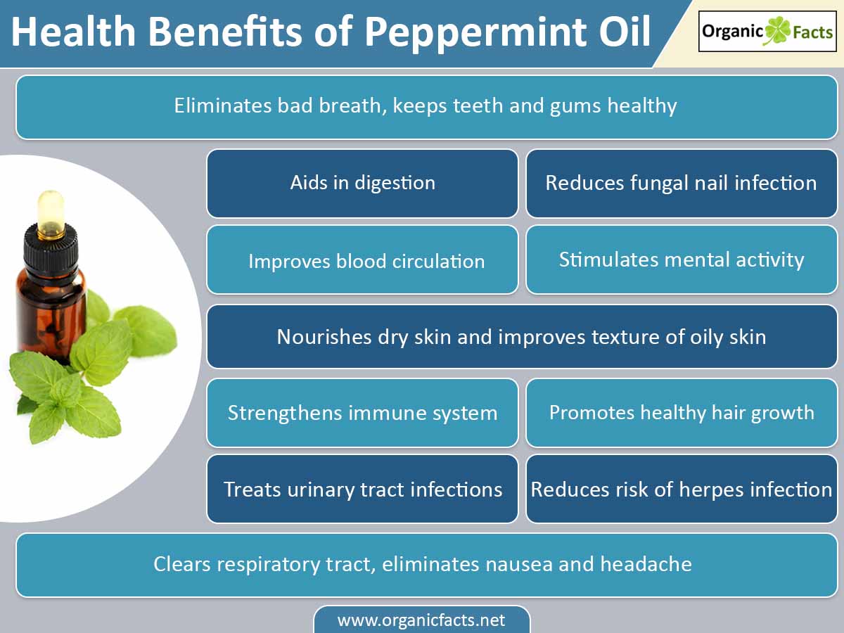 Is peppermint tea a good home treatment for nausea?