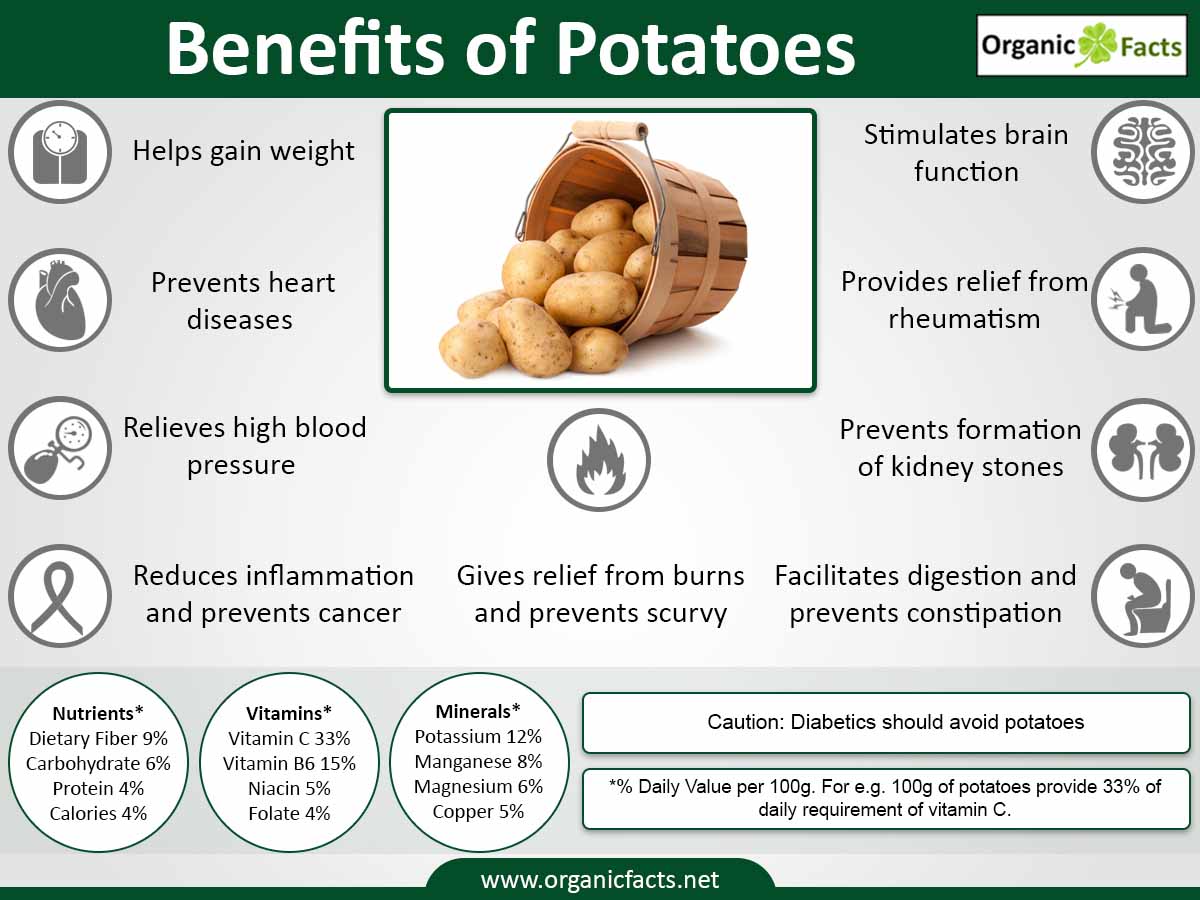 Potatoes the good stuff