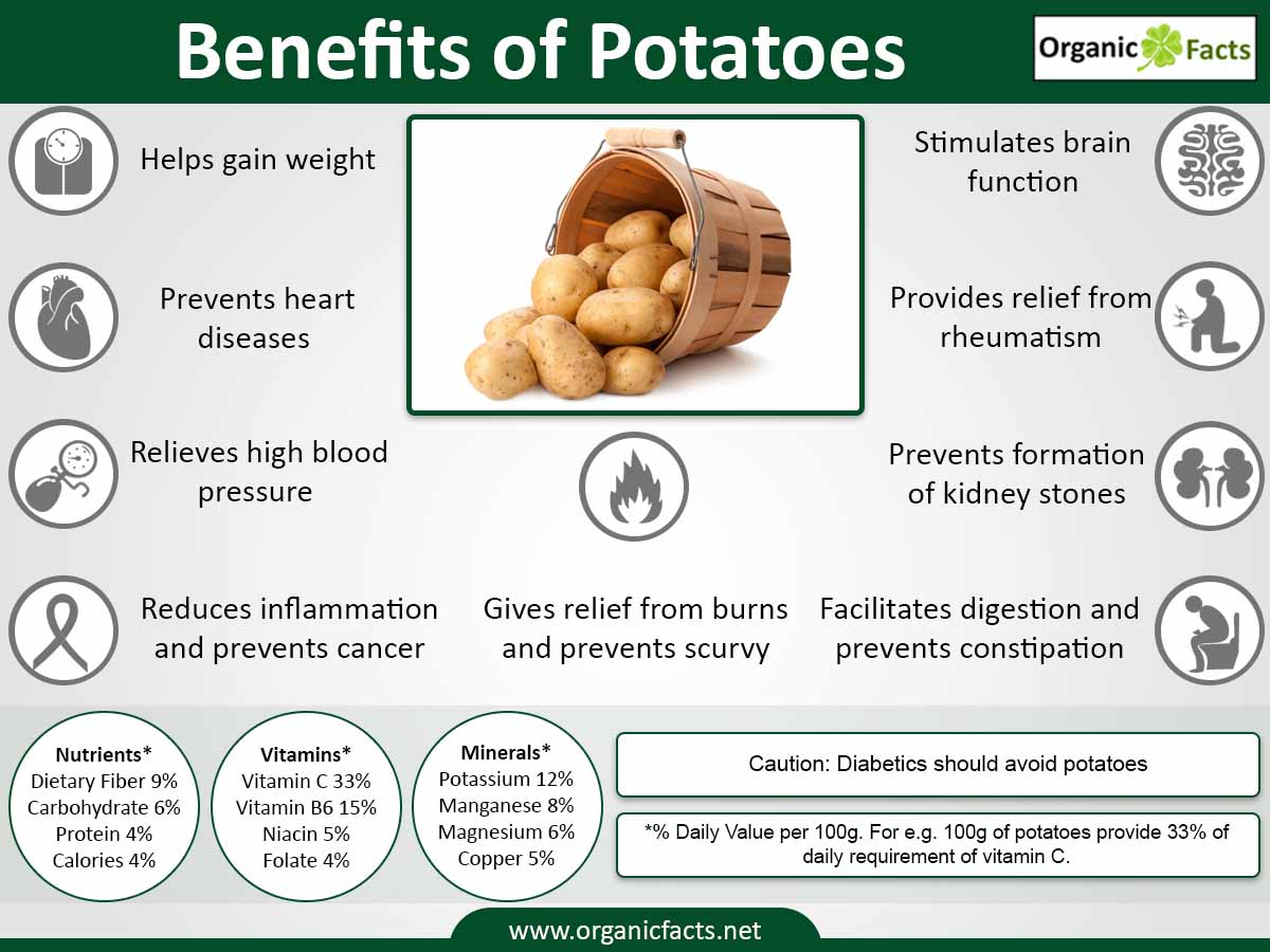 Boiled Potato Nutrition Boiled Potato Nutrition