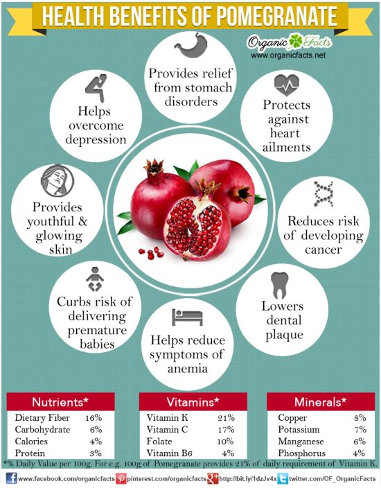 What are the health benefits of pomegranates?