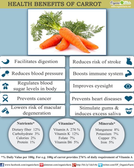 Health Benefits of Carrots Organic Facts