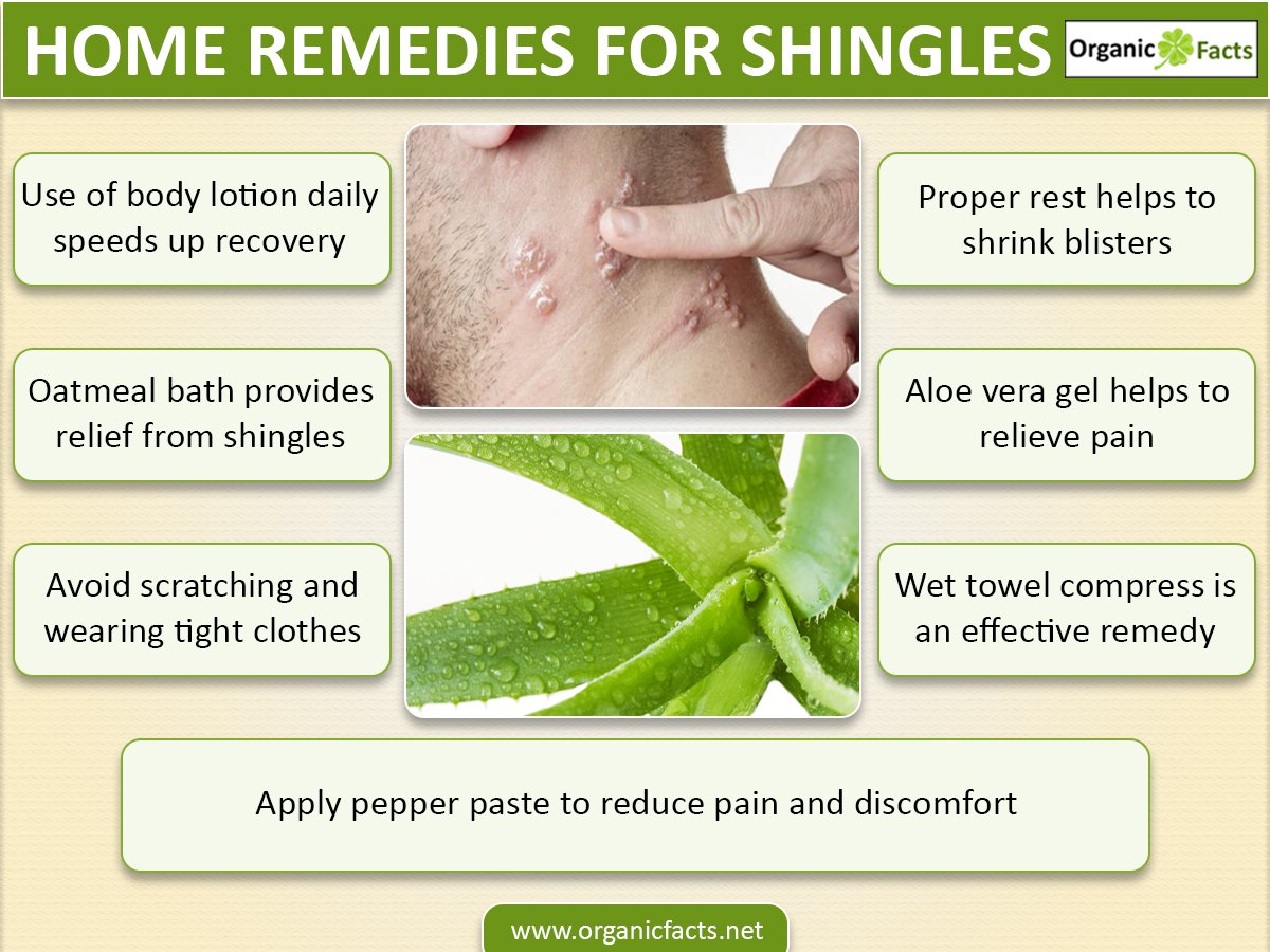 How Do You Treat Shingles Pain CFNOFU