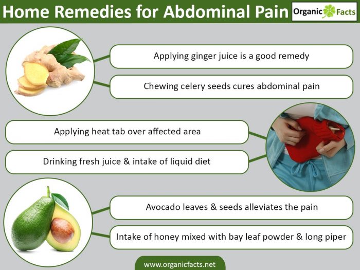 Abdominal Pain Causes, Symptoms, Treatments &amp; Home