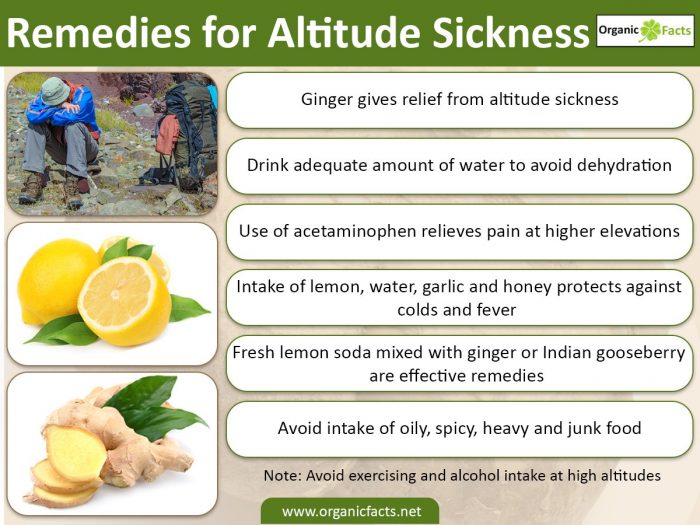 An infographic on remedies for altitude sickness