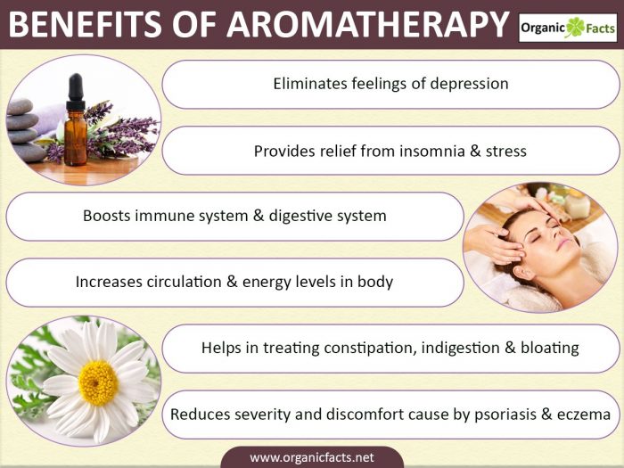 An infographic on the health benefits of aromatherapy