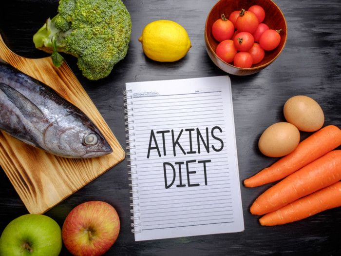 Image result for atkins diet