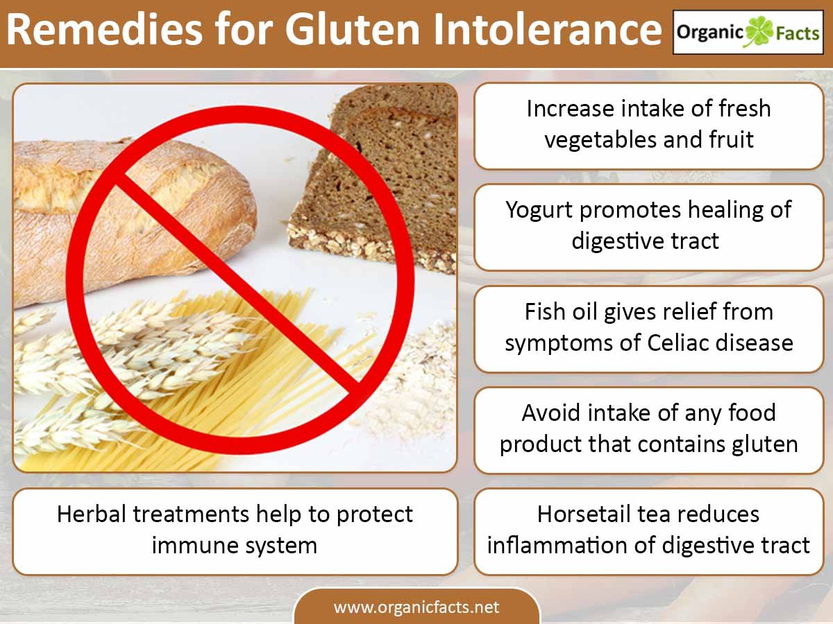 7 Effective Home Remedies for Coeliac Disease (Gluten ...