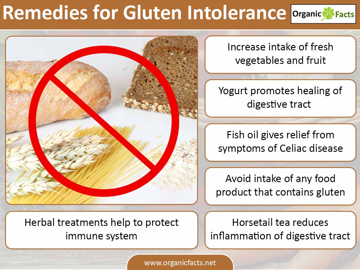 7 Effective Home Remedies For Coeliac Disease Gluten Intolerance 