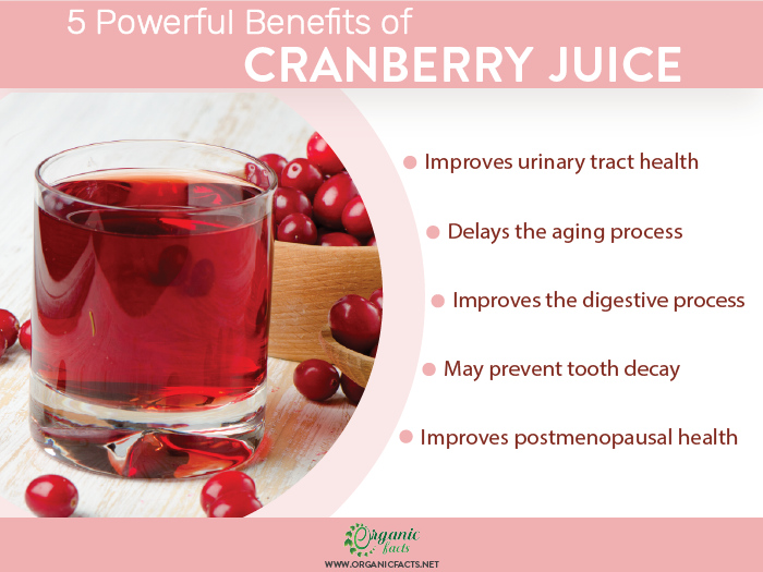 Cranberry Juice Health Benefits, Uses & Side Effects Organic Facts