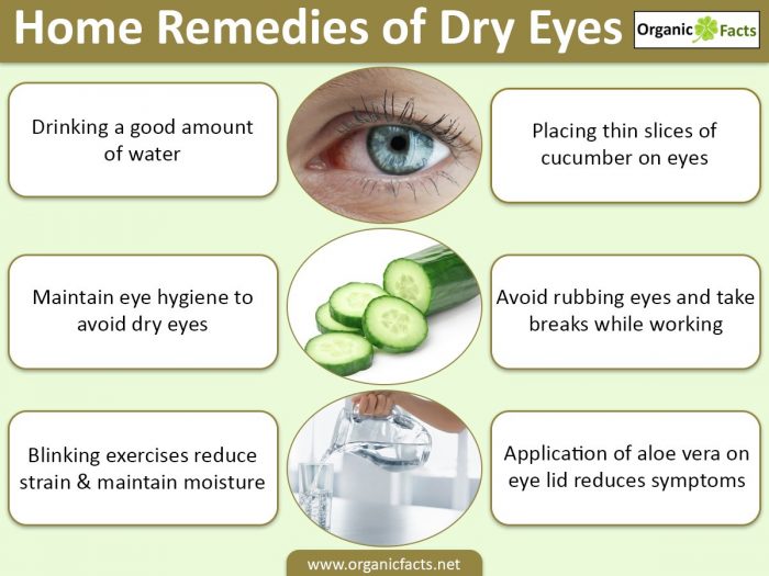 20 Best Home Remedies Treatments For Dry Eye Syndrome Organic Facts