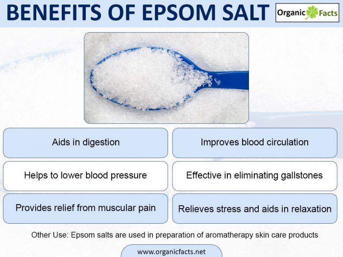 Epsom Salts 8 Amazing Benefits Uses Organic Facts pertaining to Health Benefits Of Epsom Salt