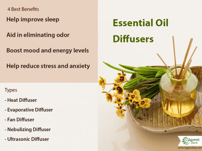 Benefits and uses of essential oil diffusers infographic