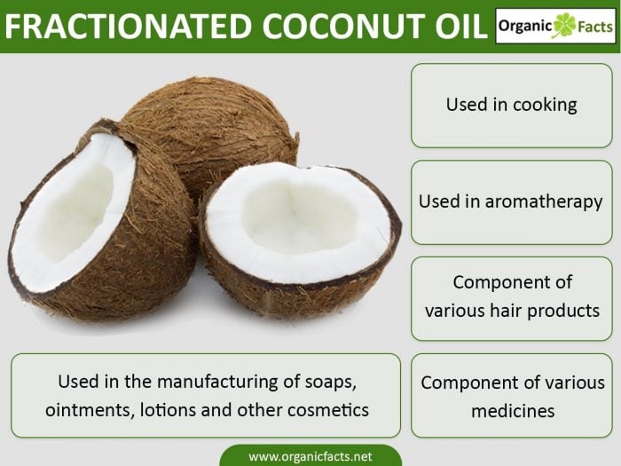 fractionatedcoconutinfographic