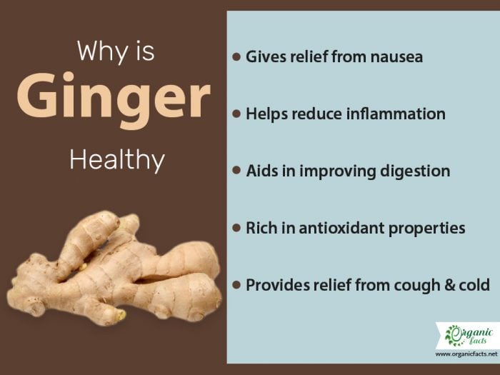 research article on ginger