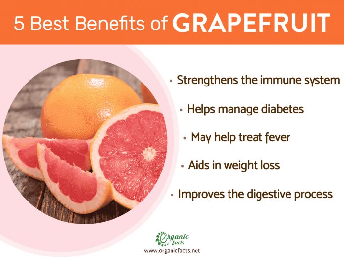 Health benefits of grapefruit infographic