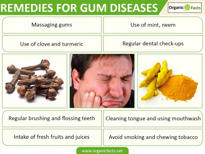 How do you cure gum bleeding?