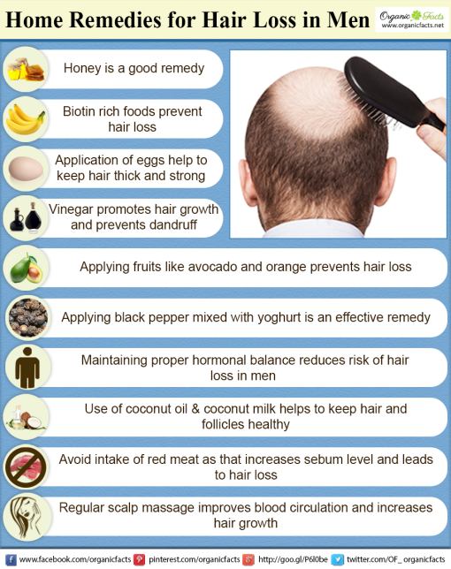 9 Effective Ways To Stop Hair Loss In Men Organic Facts