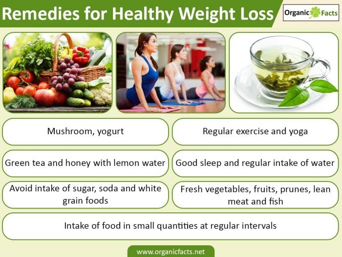 healthyweightlossinfo