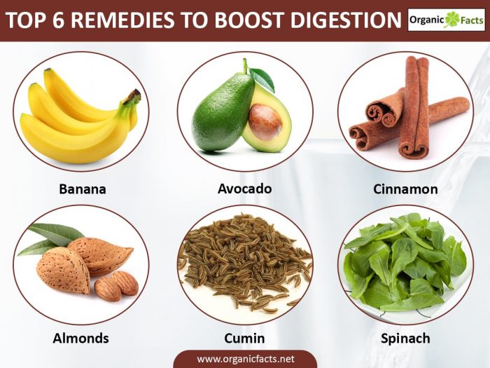 20 Best Tips To Improve Digestive Health Organic Facts