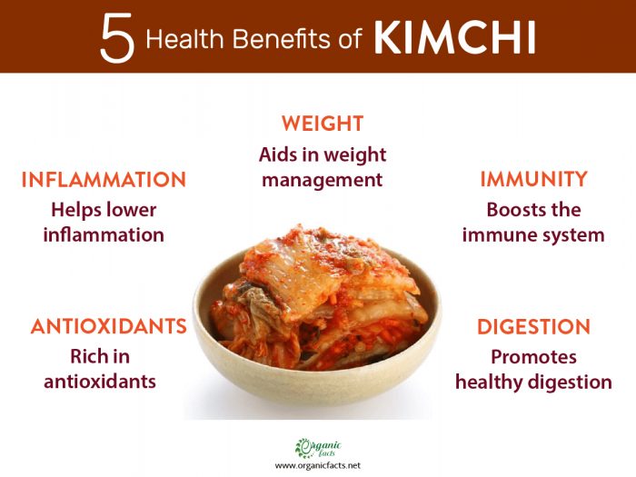 Health benefits of kimchi infographic