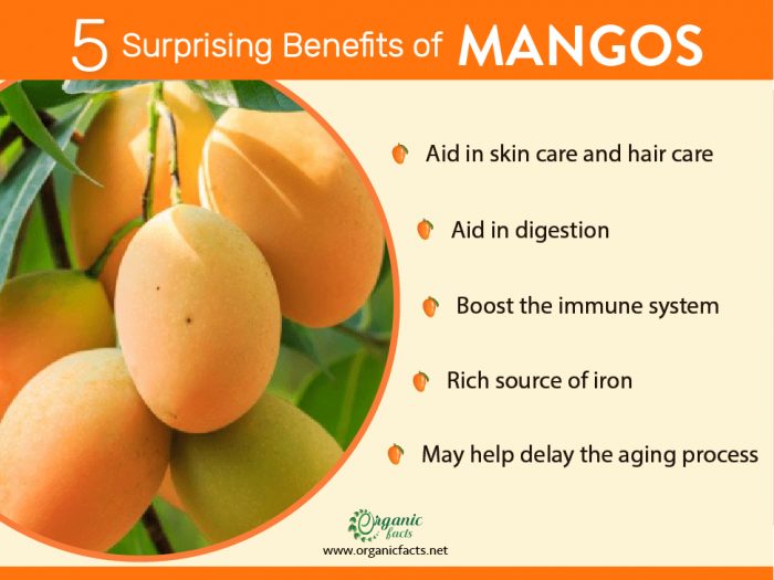 mango