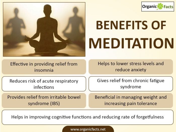 11 Surprising Benefits of Meditation | Organic Facts