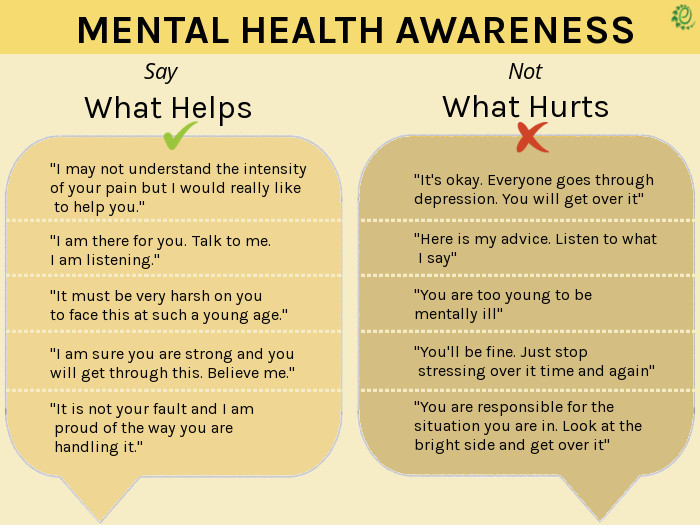Infographic on mental health awareness