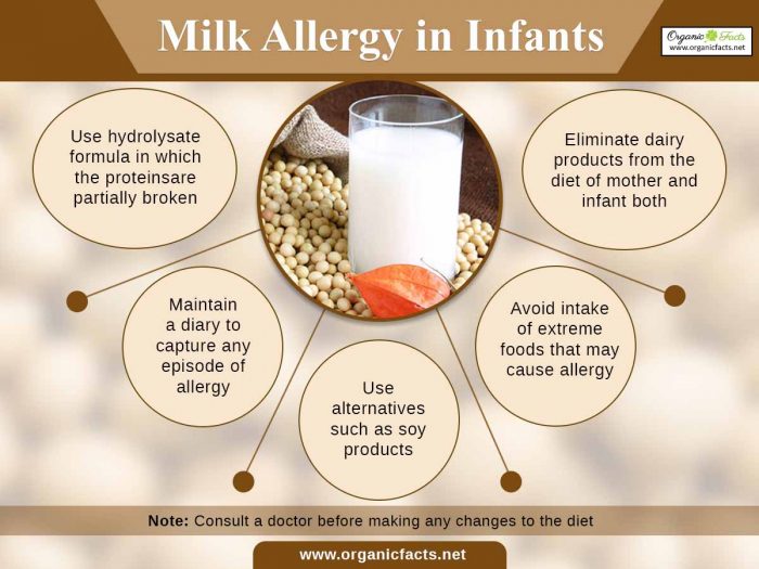 Milk Allergy in Infants | Organic Facts