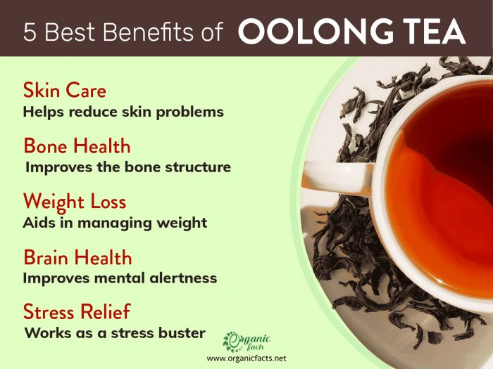 Health benefits of oolong tea infographic
