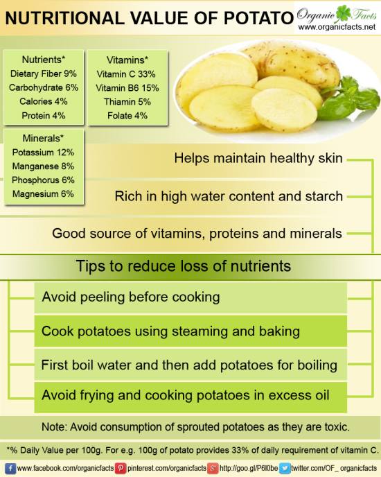 Health Benefits Of Potatoes Organic Facts Health Benefits Of Potatoes Organic Facts