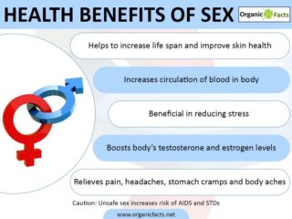 5 Surprising Benefits of Sex - Organic Facts