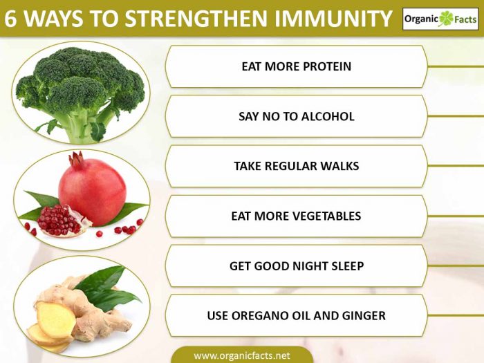 20 Incredible Ways To Boost Your Immune System Organic Facts