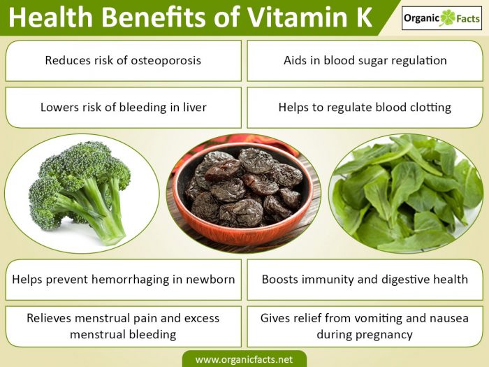 An infographic on the health benefits of vitamin K