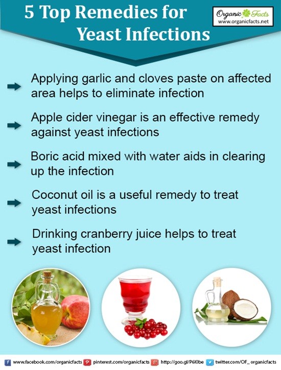 Yeast Infections: Symptoms and Remedies | Organic Facts