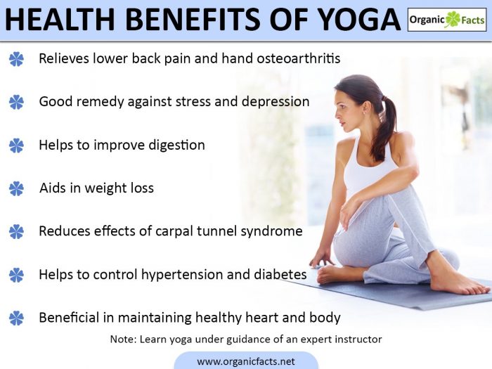 An infographic on health benefits of yoga